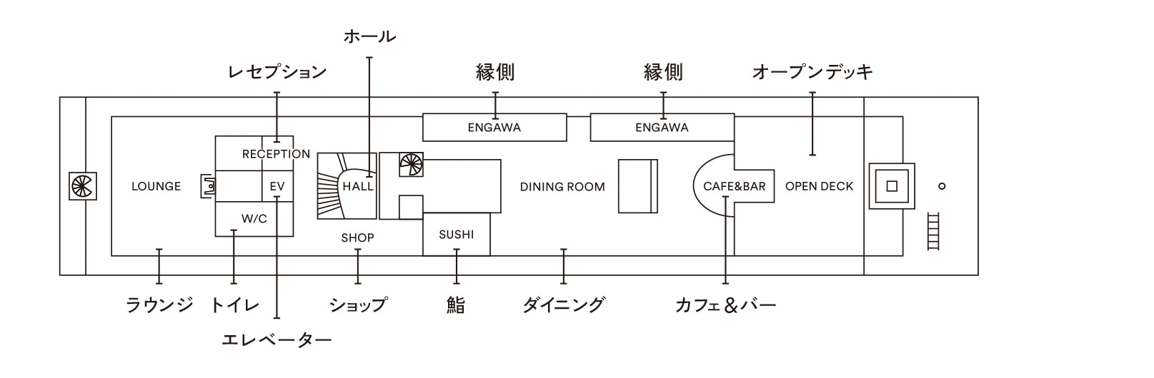 フロア図